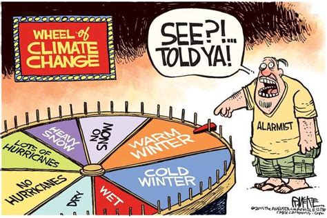 Climate Change Alarmism - Point of View - Point of View