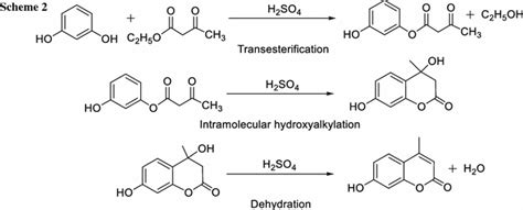 The coumarin synthesis: a combined experimental and theoretical study ...