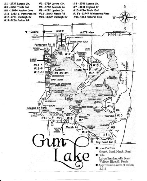 Gun Lake Cottage Rentals - Home