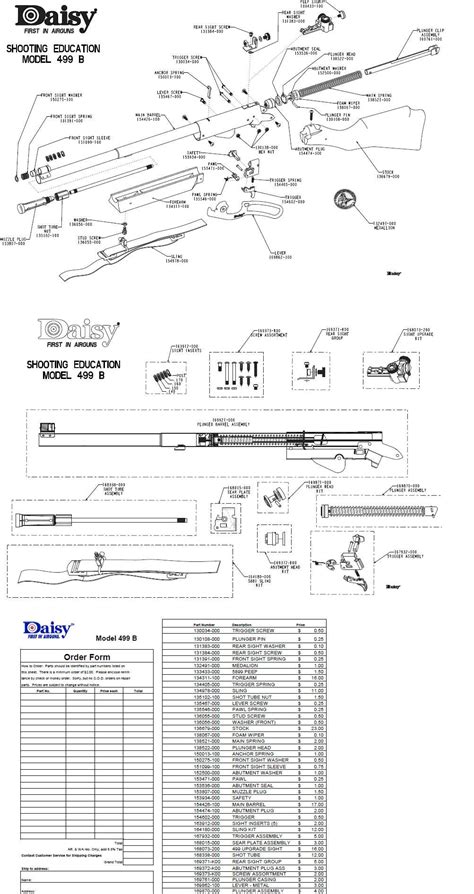 Daisy Model 25 Parts Diagram - Hanenhuusholli