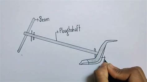 Plough Diagram Easy Class Class Plough Diagram How To Draw, 40% OFF