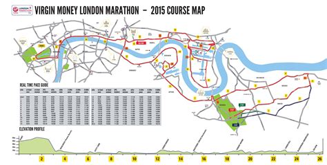 London Marathon Course Map 2015 - Duncan Little Hypnotherapy Plymouth