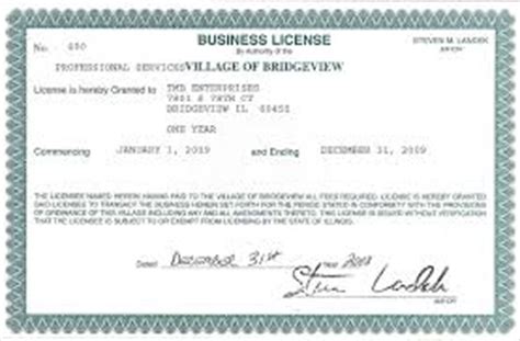 Business License and its Requirements - Assignment Point