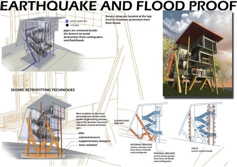 Flood proof house design, Flood proof house, House