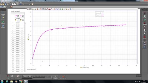 Youngs modulus experiment | Preproom.org Community