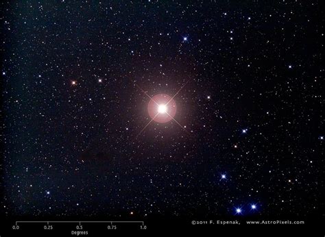 Aldebaran, α Tau, is an orange giant star located about 65 light years away in the zodiac ...