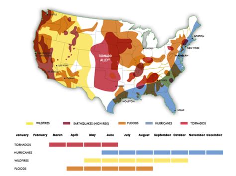 Natural Disaster Map of the U.S. | ReadyWise