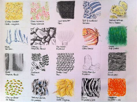 Art Drawing Textures | WallpaperHDC.com | Texture drawing, Textiles ...