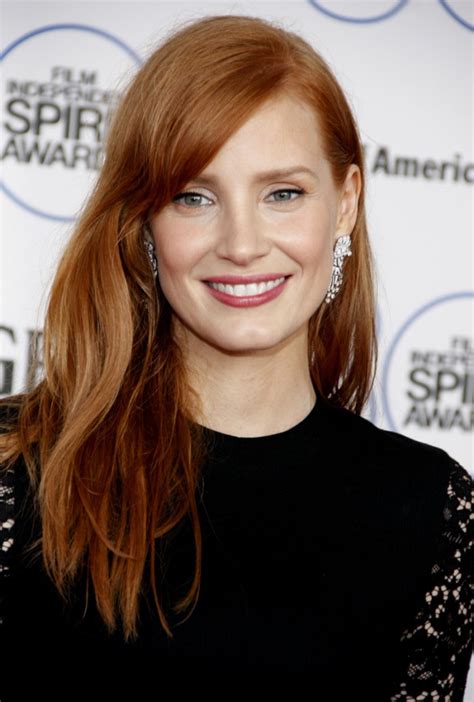 8 Top Actresses With Red Hair