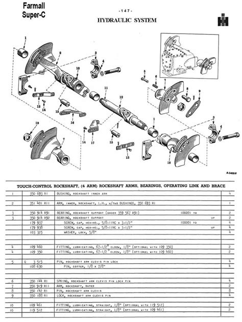 [DIAGRAM] Farmall Super A Hydraulic Pump Diagram - MYDIAGRAM.ONLINE