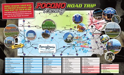 Pocono Raceway Layout - Dave Yates Kabar