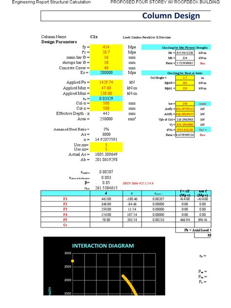 3.column Design | PDF | Materials | Classical Mechanics