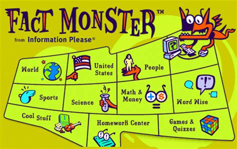 GEN 2108-091 GROUP 7 BLOG: Fact Monster (Laura Zalfa)