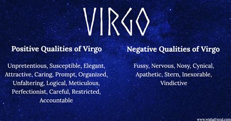 Find Positives and Negatives of your Zodiac Sign- Virgo