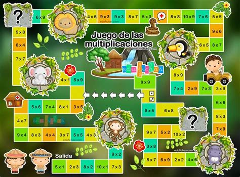 Juego de las multiplicaciones | Juegos para multiplicar, Juegos ...