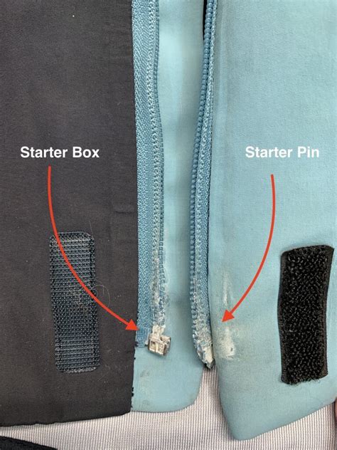 Zippers 101: Identifying Issues, Types & DIY Repair Solutions - Rugged Thread