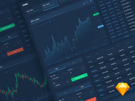 Trading Charts - UIBundle