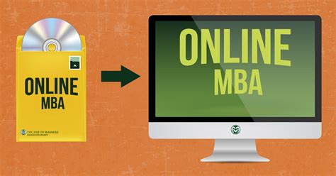 Innovative Technology Powers Top Online MBA Program