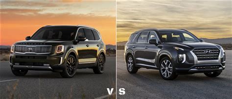 Hyundai Palisade vs. Kia Telluride: A Comprehensive Comparison - CCSure