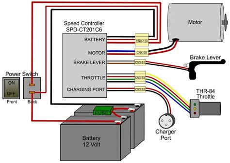 Electric Scooter Throttle Wiring Diagram Ezip 450 Electric Scooter Wiring Diagram Needed ...