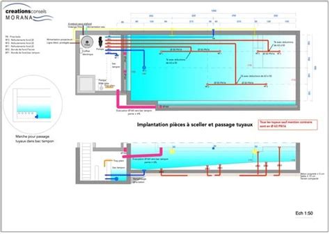 Concrete shuttering blocks are the way to build a DIY pool in 2023