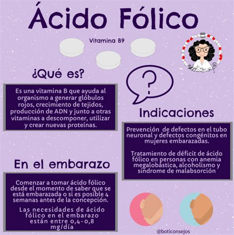 Ácido fólico - ¿Qué es? - Su uso más allá del embarazo.