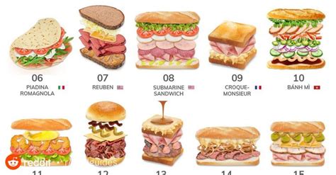 Types of Sandwiches : coolguides | Types of sandwiches, Food, Food to make