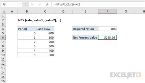 How to use the Excel NPV function | Exceljet