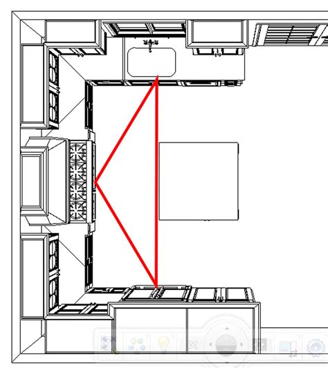 Kitchen Triangle Design With Island – Things In The Kitchen