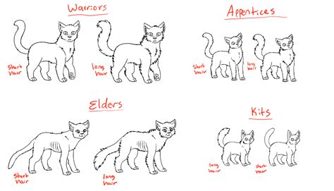 MS Paint Warrior Cat Bases by YarrowLeef on DeviantArt