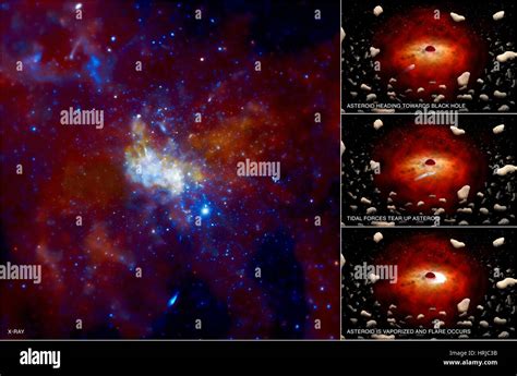 Sagittarius a* black hole hi-res stock photography and images - Alamy