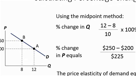 Demand Equation Calculator - Tessshebaylo