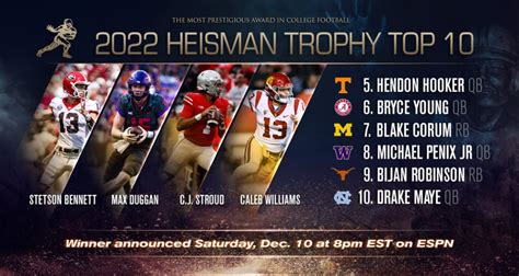 2022 Heisman Trophy Top 10 Finishers Revealed - Heisman