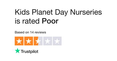 Kids Planet Day Nurseries Reviews | Read Customer Service Reviews of ...