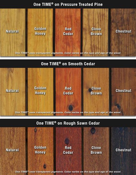 One TIME® Wood Protector Colors | Cedar stain, Staining deck, Deck stain colors