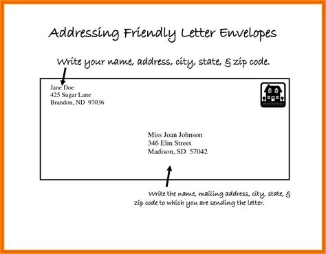 Business Letter Envelope Template For Your Needs