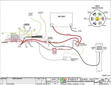 Travel Trailer Forest River Rv Wiring Diagrams For Your Needs