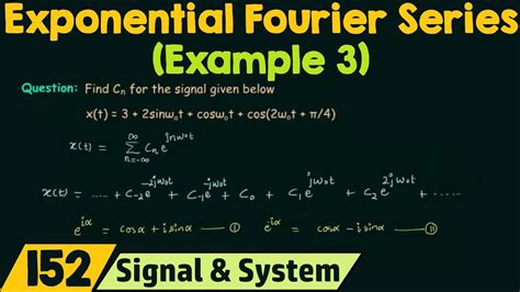 Complex Exponential Fourier Series (Example 3) - YouTube