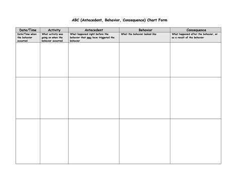 Abc Behavior Chart Printable