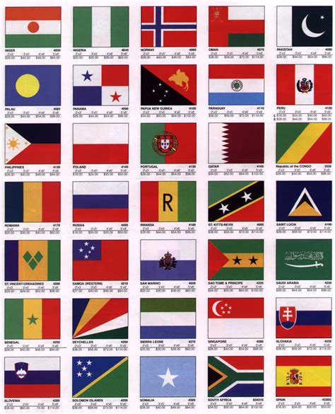 Flags Of The World Reference