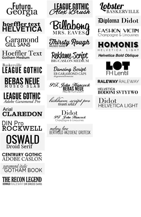 Imgur Post - Imgur | Lettering fonts, Font pairing, Lettering