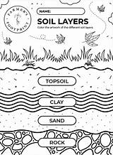 Soil Layers Activity Coloring Pages sketch template