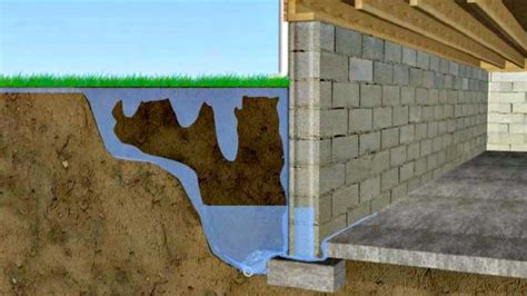 How Do I Fix Water Seeping In My Basement Walls – Wall Design Ideas