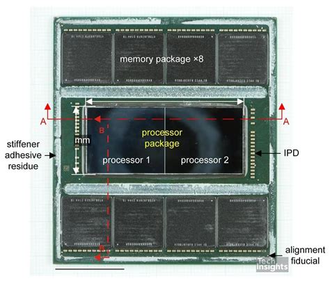 Apple M1 Ultra Advanced Packaging - EE Times Asia