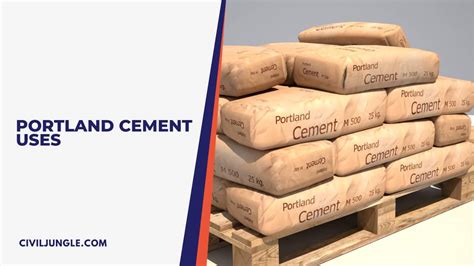 Portland Cement Uses | How to Use Portland Cement | What Is Portland ...