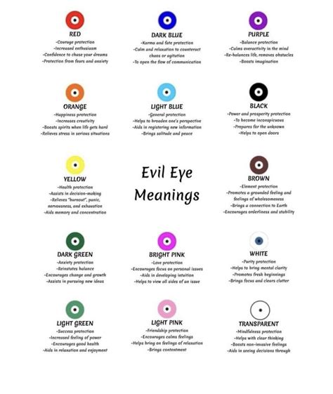 Evil eye meanings 🧿 in 2023 | Evil eye bracelet diy, Color meaning ...