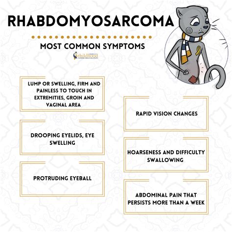 Sarcoma Awareness Month - ACCO