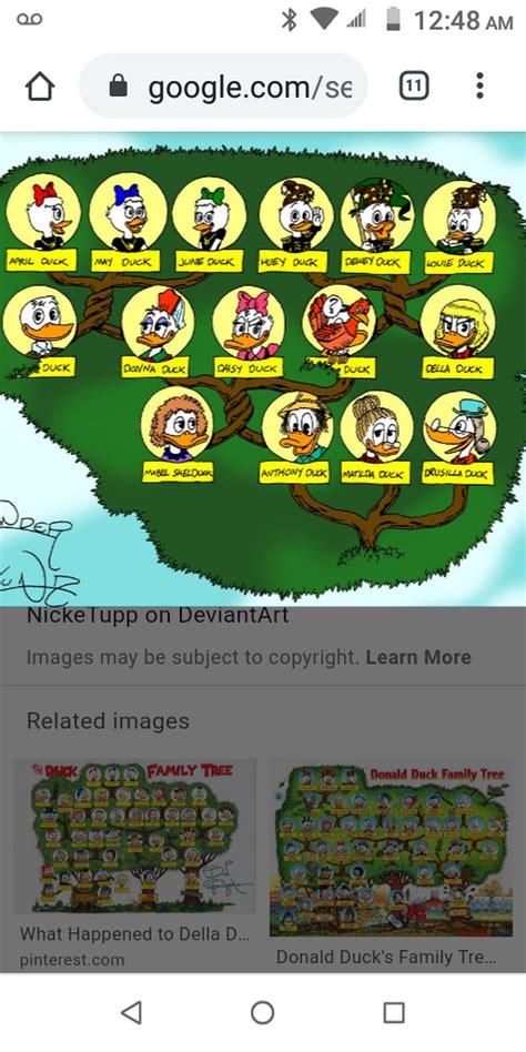 Mcduck family tree | Fandom