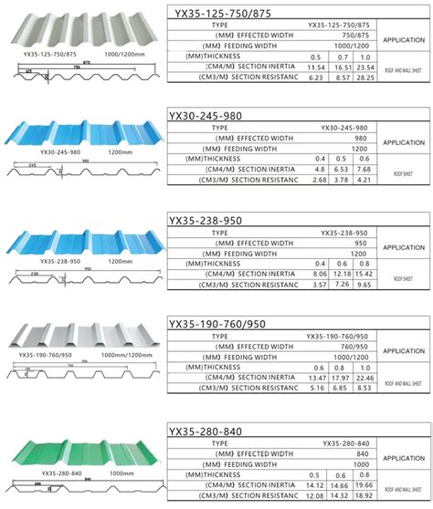 Printed Color Aluminum Roofing Panels Aluminum Siding For Roofing And ...