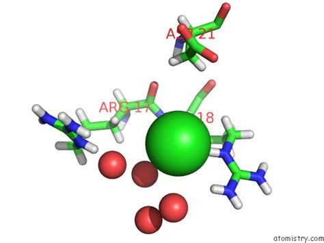 Chlorine in PDB 6phi: Crystal Structure of Native Glucagon in Space Group I41 at 1.1 A Resolution